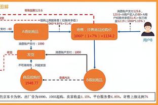 吓你一跳？！帕楚里亚背后熊抱戴尔-库里 双方握手致意