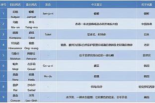 雷竞技怎么下载截图1