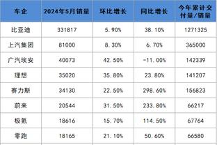 必威手机登录在线