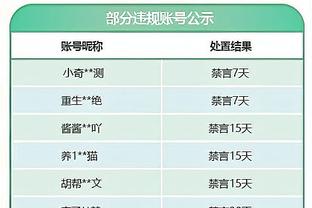 媒体人：国足战胜韩国不是不可能，但每次出现这样心态时又悬了